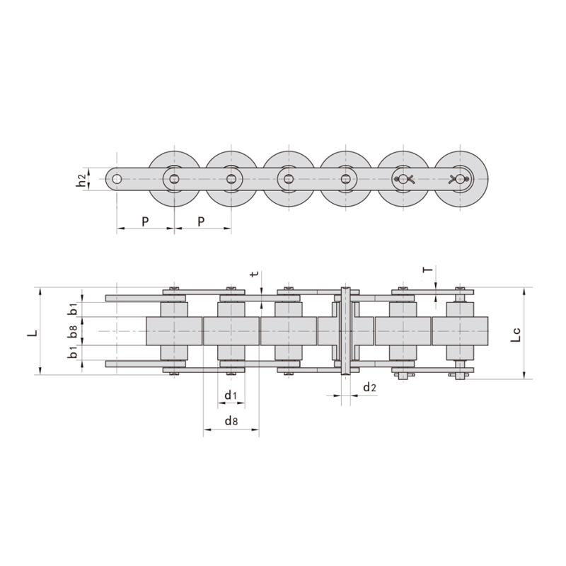 زنجیر دوبل پلاس